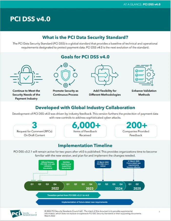 DSS At a Glance